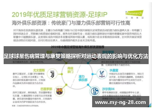 足球球星伤病管理与康复策略探析对运动表现的影响与优化方法