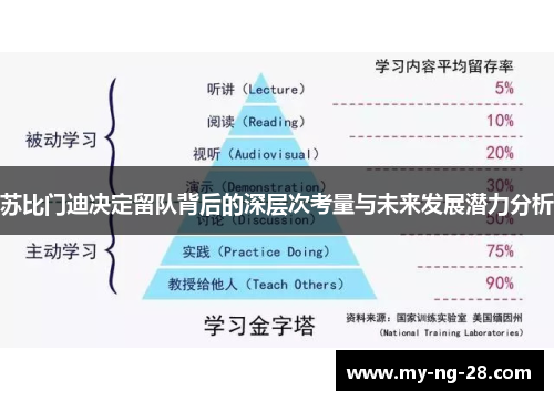苏比门迪决定留队背后的深层次考量与未来发展潜力分析