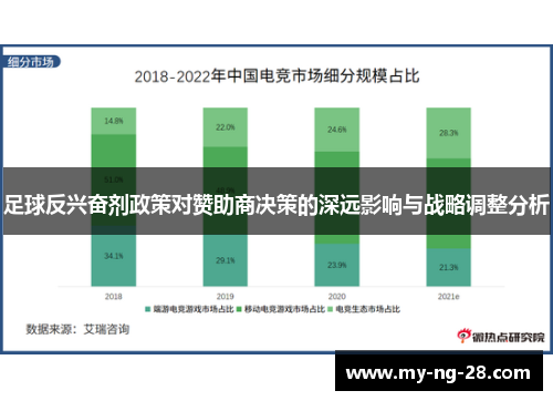 足球反兴奋剂政策对赞助商决策的深远影响与战略调整分析