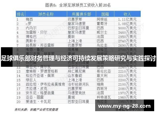 足球俱乐部财务管理与经济可持续发展策略研究与实践探讨