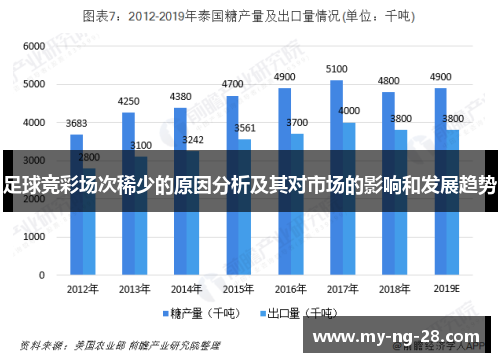 足球竞彩场次稀少的原因分析及其对市场的影响和发展趋势