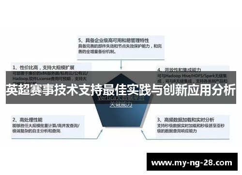 英超赛事技术支持最佳实践与创新应用分析