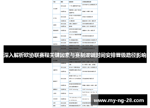 深入解析欧协联赛程关键因素与赛制逻辑时间安排晋级路径影响
